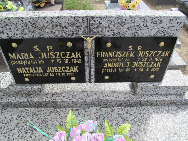 Franciszek Juszczak Chocz - Grobonet - Wyszukiwarka osób pochowanych